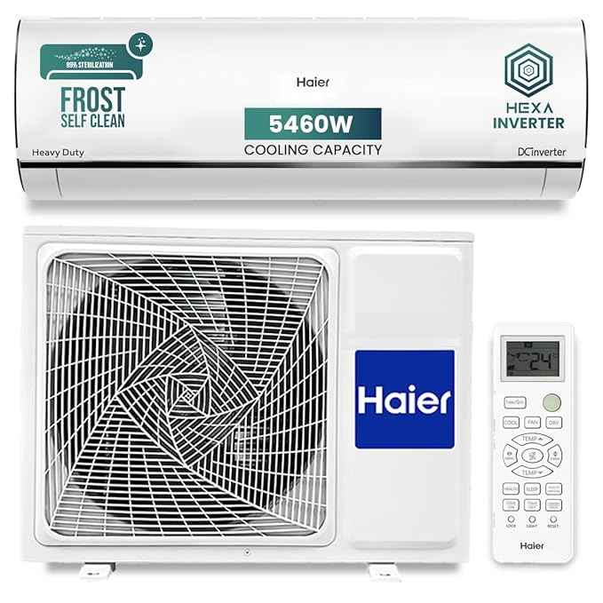 Best 1.5 Ton 5-Star Inverter AC