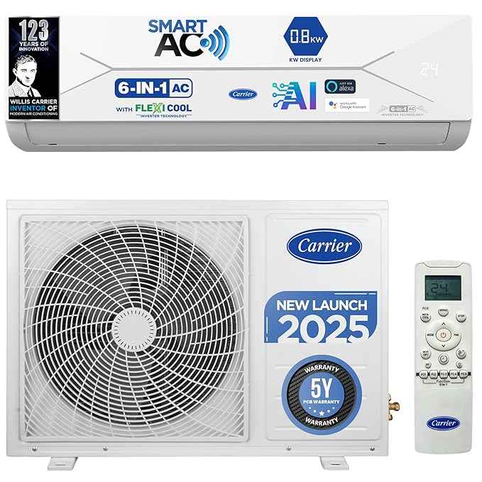 Best 1.5 Ton 5-Star Inverter AC