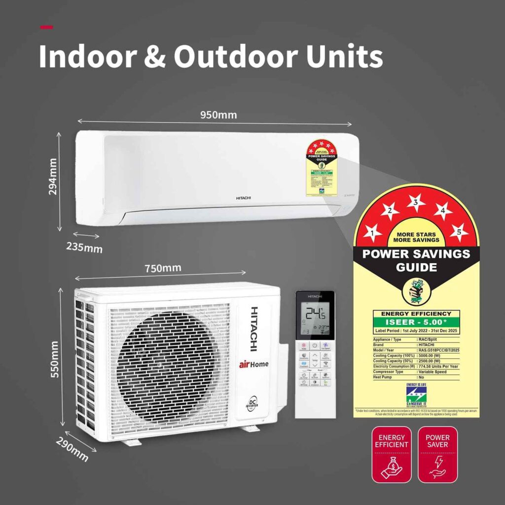 Best 1.5 Ton 5-Star Inverter AC