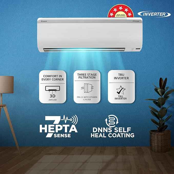 Best 1.5 Ton 5-Star Inverter AC